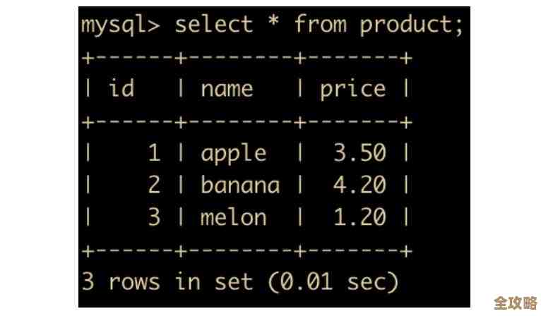 MySQL里时间怎么插入啊，感觉有点复杂不知道直接写啥格式比较好